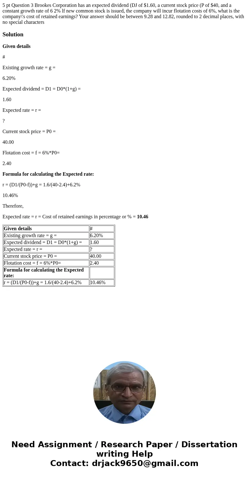  5 pt Question 3 Brookes Corporation has an expected dividend (DJ of $1.60, a current stock price (P of $40, and a constant growth rate of 6 2% lf new common st