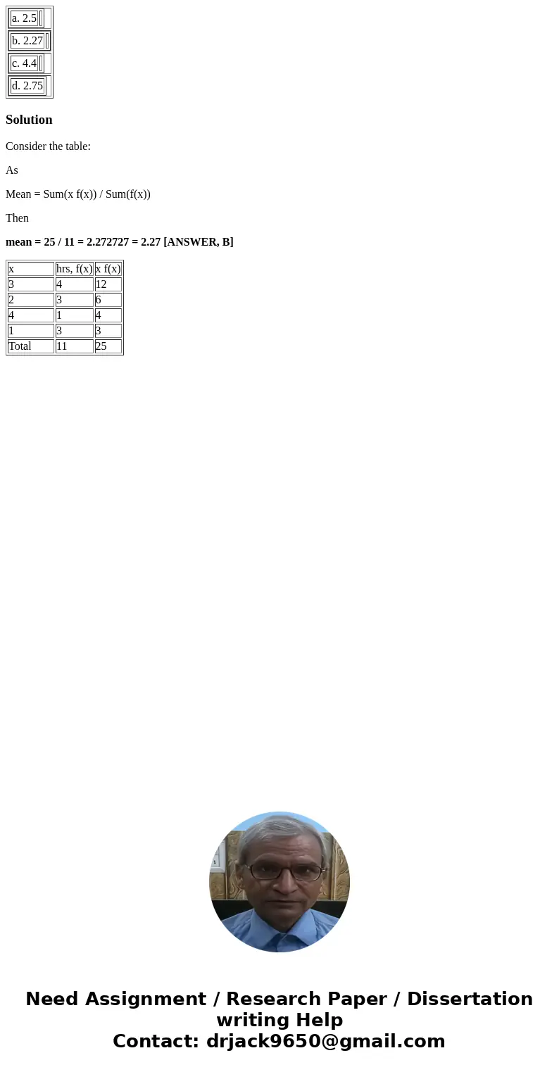  a. 2.5 b. 2.27 c. 4.4 d. 2.75 SolutionConsider the table: As Mean = Sum(x f(x)) / Sum(f(x)) Then mean = 25 / 11 = 2.272727 = 2.27 [ANSWER, B] x hrs, f(x) x f(x