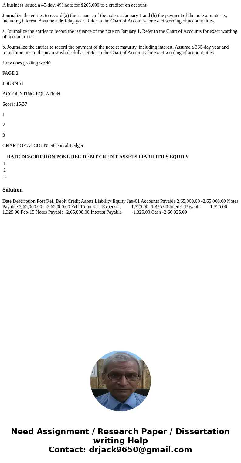 A business issued a 45-day, 4% note for $265,000 to a creditor on account. Journalize the entries to record (a) the issuance of the note on January 1 and (b) th