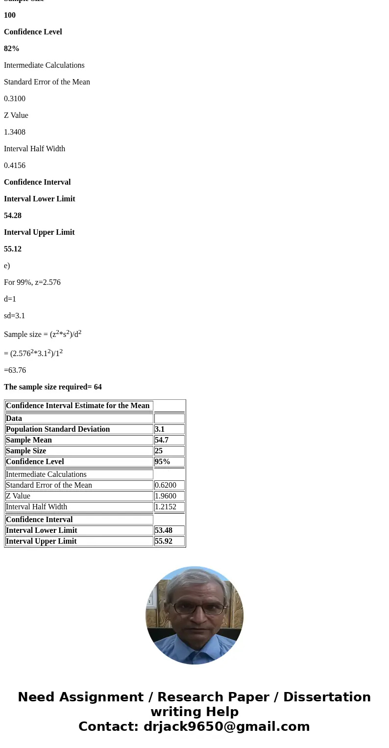  A Cl is desired for the true average stray-load loss mu (watts) for a certain type of induction motor when the line current is held at 10 amps for a speed of 1