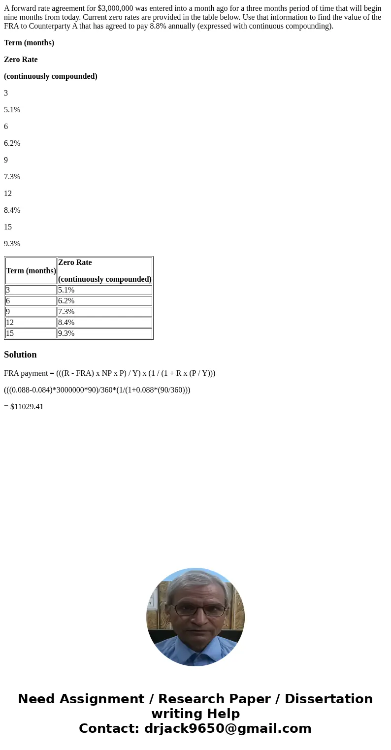 A forward rate agreement for $3,000,000 was entered into a month ago for a three months period of time that will begin nine months from today. Current zero rate