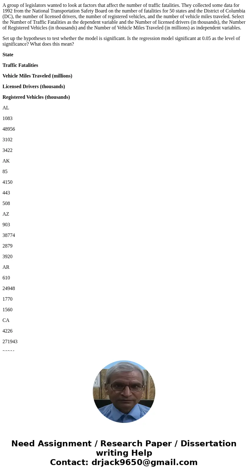A group of legislators wanted to look at factors that affect the number of traffic fatalities. They collected some data for 1992 from the National Transportatio