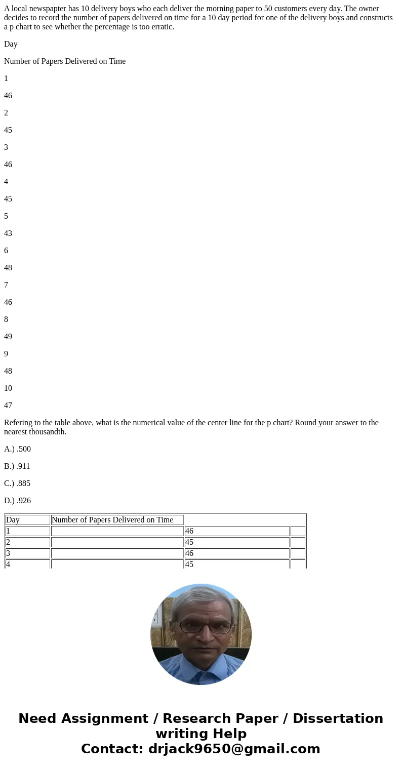 A local newspapter has 10 delivery boys who each deliver the morning paper to 50 customers every day. The owner decides to record the number of papers delivered