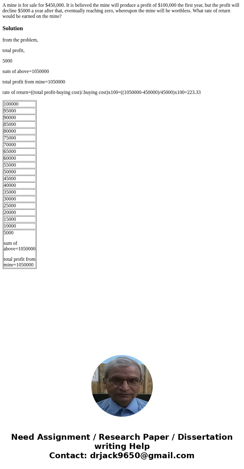 A mine is for sale for $450,000. It is believed the mine will produce a profit of $100,000 the first year, but the profit will decline $5000 a year after that, A mine is for sale for $450,000. It is believed the mine will produce a profit of $100,000 the first year, but the profit will decline $5000 a year after that,
