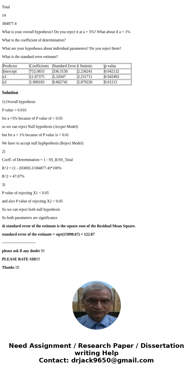 A multiple regression analysis produced the following tables. Predictor Coefficients Standard Error t Statistic p-value Intercept 752.0833 336.3158 2.236241 0.0 A multiple regression analysis produced the following tables. Predictor Coefficients Standard Error t Statistic p-value Intercept 752.0833 336.3158 2.236241 0.0