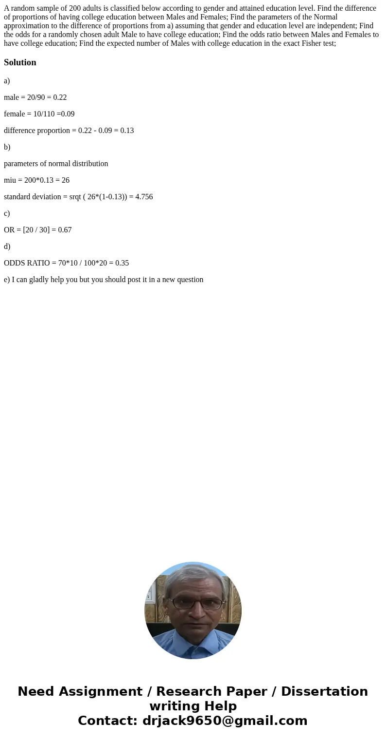 A random sample of 200 adults is classified below according to gender and attained education level. Find the difference of proportions of having college educat  A random sample of 200 adults is classified below according to gender and attained education level. Find the difference of proportions of having college educat
