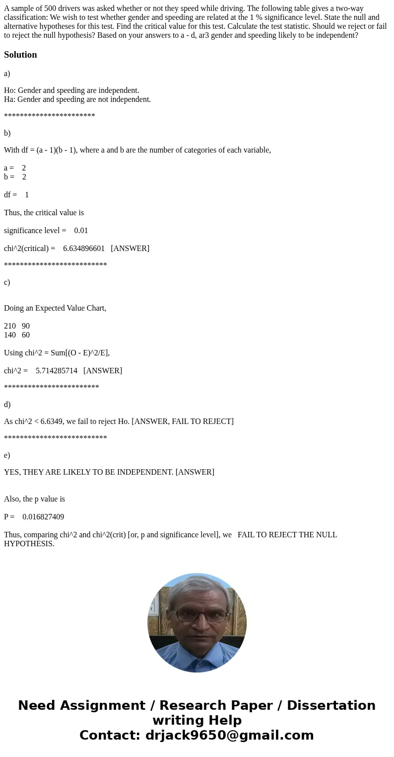  A sample of 500 drivers was asked whether or not they speed while driving. The following table gives a two-way classification: We wish to test whether gender a