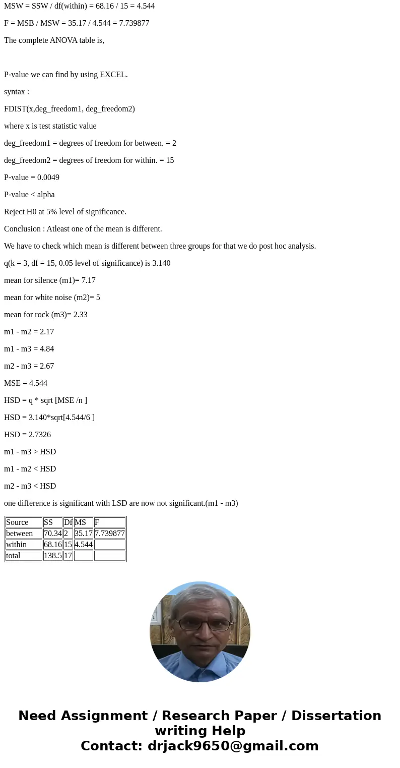A school psychologist tests the effects of environmental noise on the reading comprehension scores of high school students through three different conditions:   A school psychologist tests the effects of environmental noise on the reading comprehension scores of high school students through three different conditions: