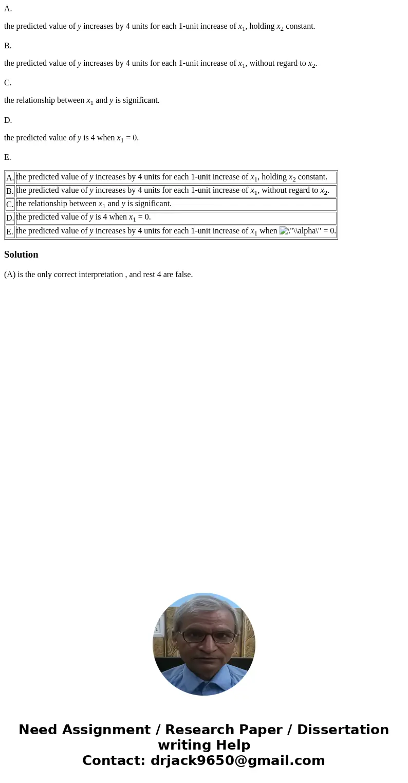 A. the predicted value of y increases by 4 units for each 1-unit increase of x1, holding x2 constant. B. the predicted value of y increases by 4 units for each  A. the predicted value of y increases by 4 units for each 1-unit increase of x1, holding x2 constant. B. the predicted value of y increases by 4 units for each