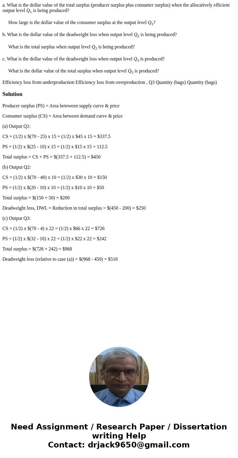 a. What is the dollar value of the total surplus (producer surplus plus consumer surplus) when the allocatively efficient output level Q1 is being produced? How