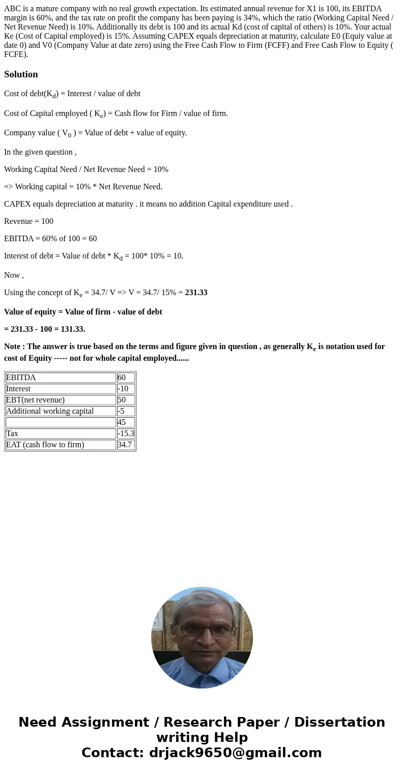 ABC is a mature company with no real growth expectation. Its estimated annual revenue for X1 is 100, its EBITDA margin is 60%, and the tax rate on profit the co ABC is a mature company with no real growth expectation. Its estimated annual revenue for X1 is 100, its EBITDA margin is 60%, and the tax rate on profit the co