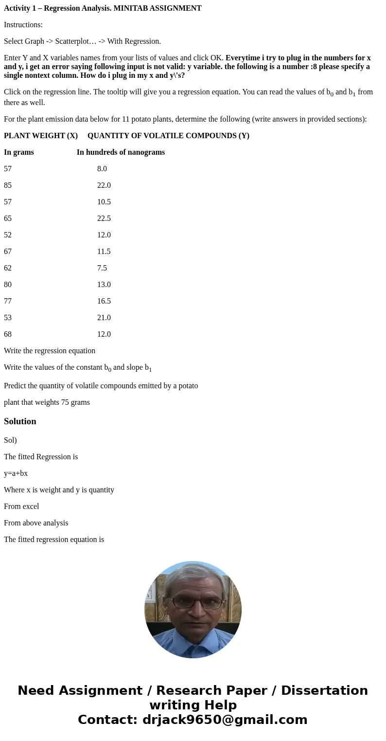 Activity 1 – Regression Analysis. MINITAB ASSIGNMENT Instructions: Select Graph -> Scatterplot… -> With Regression. Enter Y and X variables names from you Activity 1 – Regression Analysis. MINITAB ASSIGNMENT Instructions: Select Graph -> Scatterplot… -> With Regression. Enter Y and X variables names from you