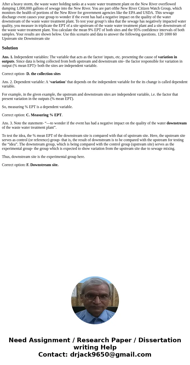 After a heavy storm, the waste water holding tanks at a waste water treatment plant on the New River overflowed dumping 1,000,000 gallons of sewage into the Ne  After a heavy storm, the waste water holding tanks at a waste water treatment plant on the New River overflowed dumping 1,000,000 gallons of sewage into the Ne