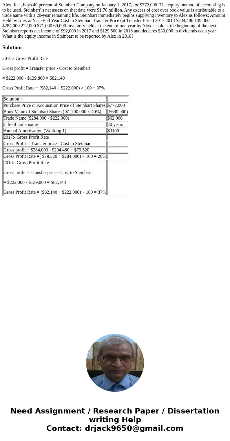 Alex, Inc., buys 40 percent of Steinbart Company on January 1, 2017, for $772,000. The equity method of accounting is to be used. Steinbart\'s net assets on th  Alex, Inc., buys 40 percent of Steinbart Company on January 1, 2017, for $772,000. The equity method of accounting is to be used. Steinbart\'s net assets on th