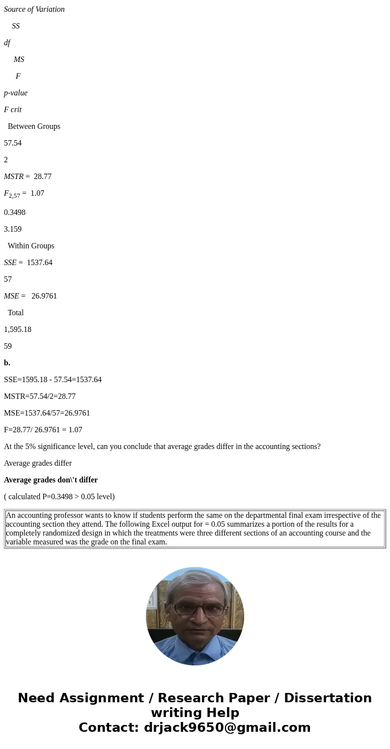 An accounting professor wants to know if students perform the same on the departmental final exam irrespective of the accounting section they attend. The follow