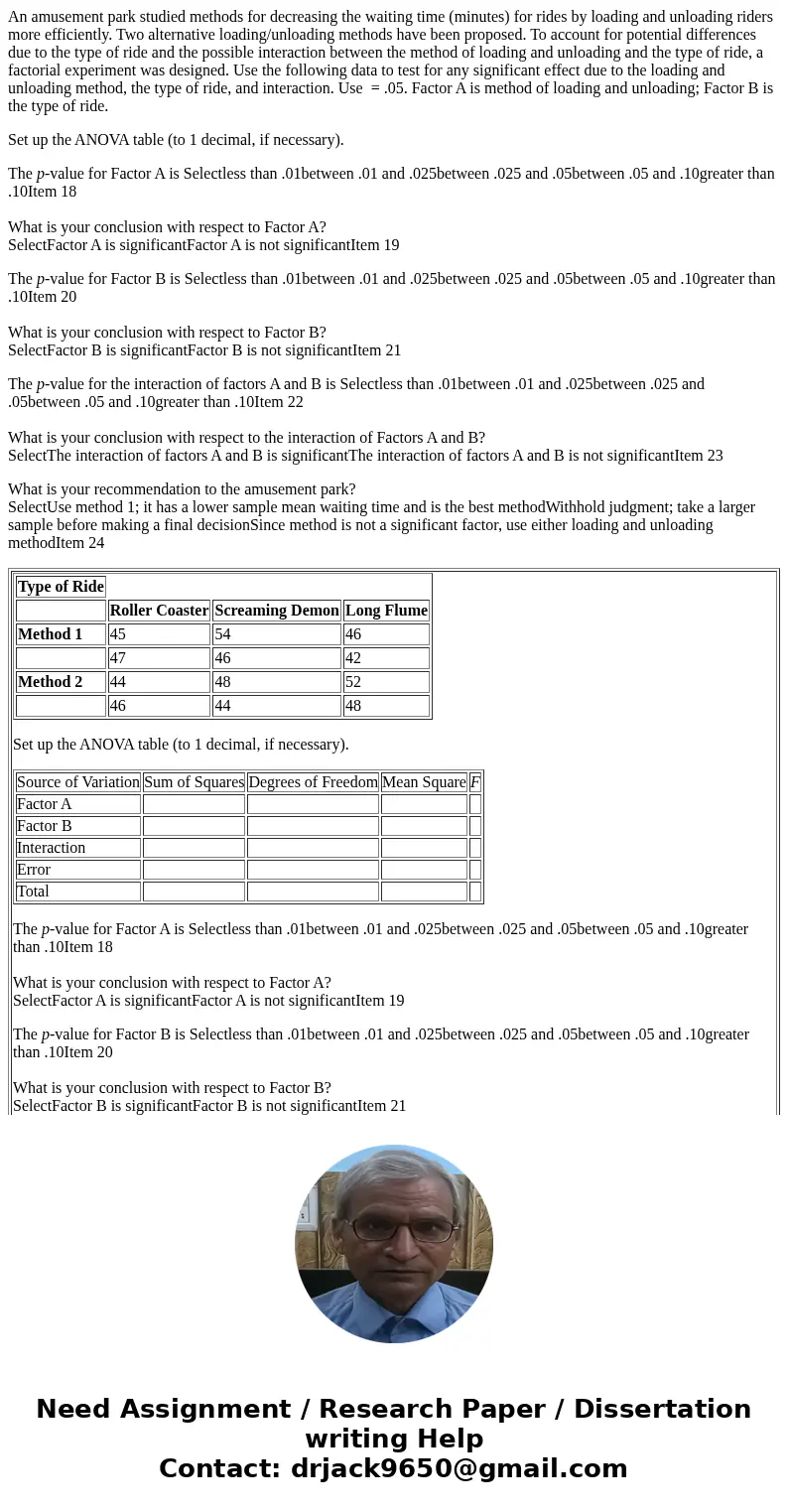 An amusement park studied methods for decreasing the waiting time (minutes) for rides by loading and unloading riders more efficiently. Two alternative loading/