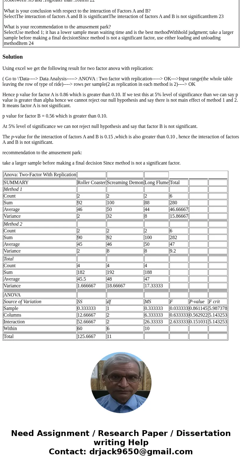 An amusement park studied methods for decreasing the waiting time (minutes) for rides by loading and unloading riders more efficiently. Two alternative loading/