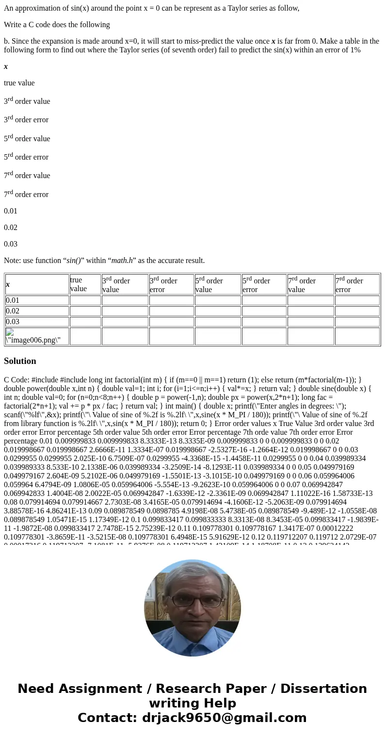 An approximation of sin(x) around the point x = 0 can be represent as a Taylor series as follow, Write a C code does the following b. Since the expansion is mad