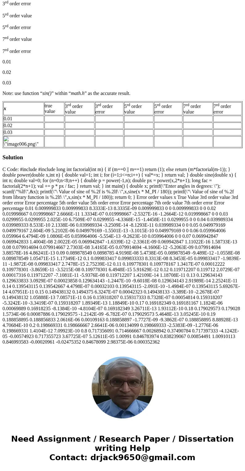 An approximation of sin(x) around the point x = 0 can be represent as a Taylor series as follow, Write a C code does the following b. Since the expansion is mad