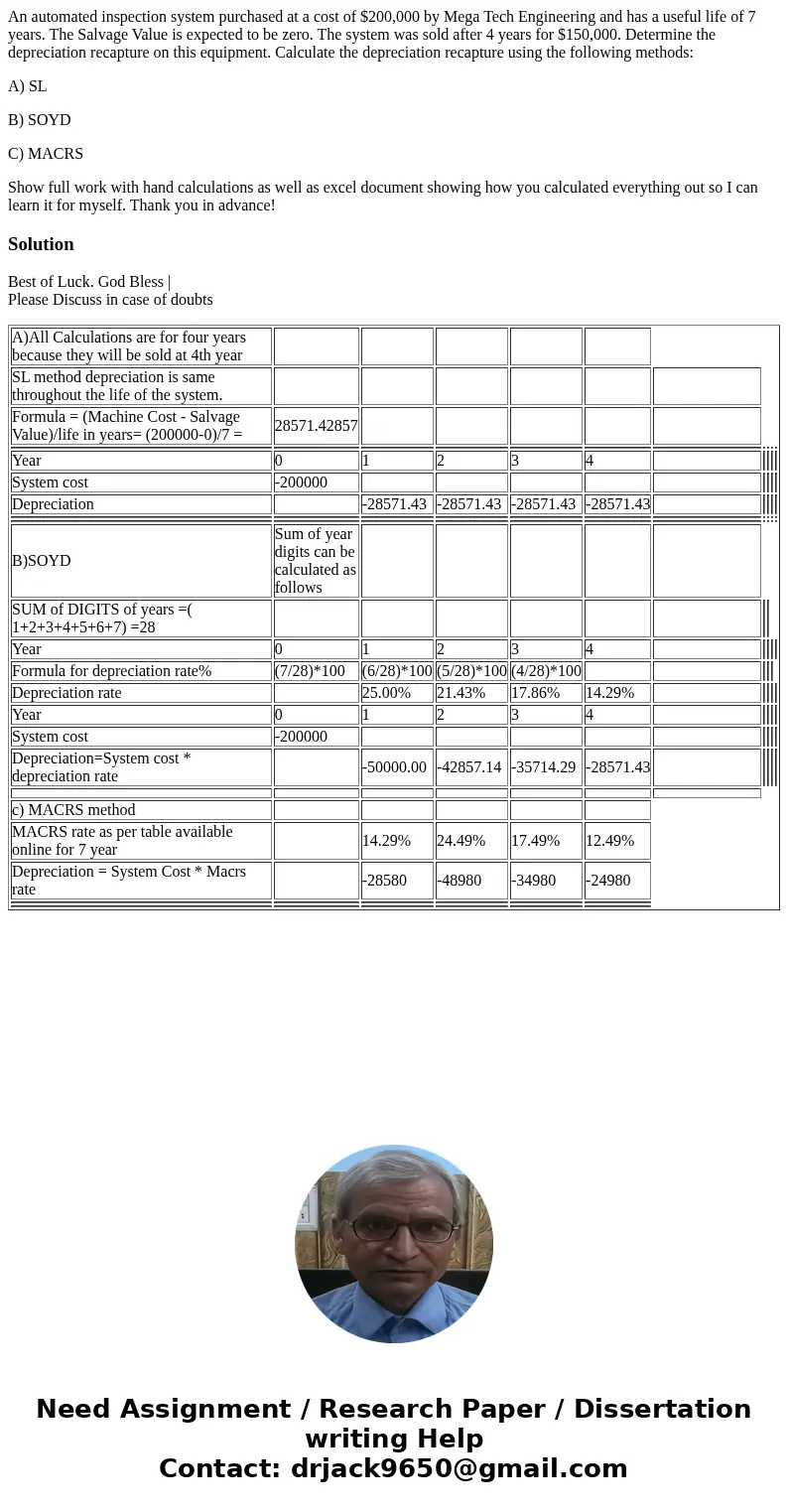 An automated inspection system purchased at a cost of $200,000 by Mega Tech Engineering and has a useful life of 7 years. The Salvage Value is expected to be ze
