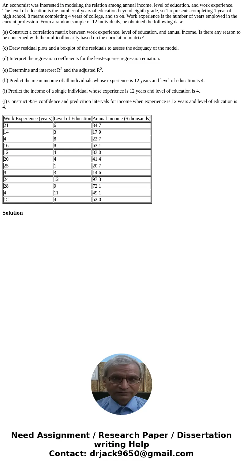 An economist was interested in modeling the relation among annual income, level of education, and work experience. The level of education is the number of years An economist was interested in modeling the relation among annual income, level of education, and work experience. The level of education is the number of years