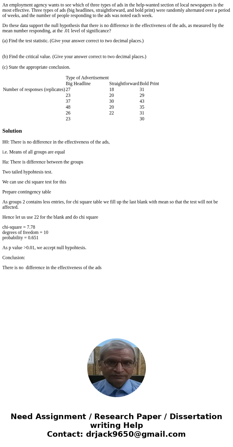 An employment agency wants to see which of three types of ads in the help-wanted section of local newspapers is the most effective. Three types of ads (big head