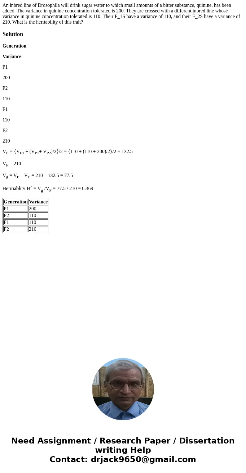 An inbred line of Drosophila will drink sugar water to which small amounts of a bitter substance, quinine, has been added. The variance in quinine concentratio  An inbred line of Drosophila will drink sugar water to which small amounts of a bitter substance, quinine, has been added. The variance in quinine concentratio