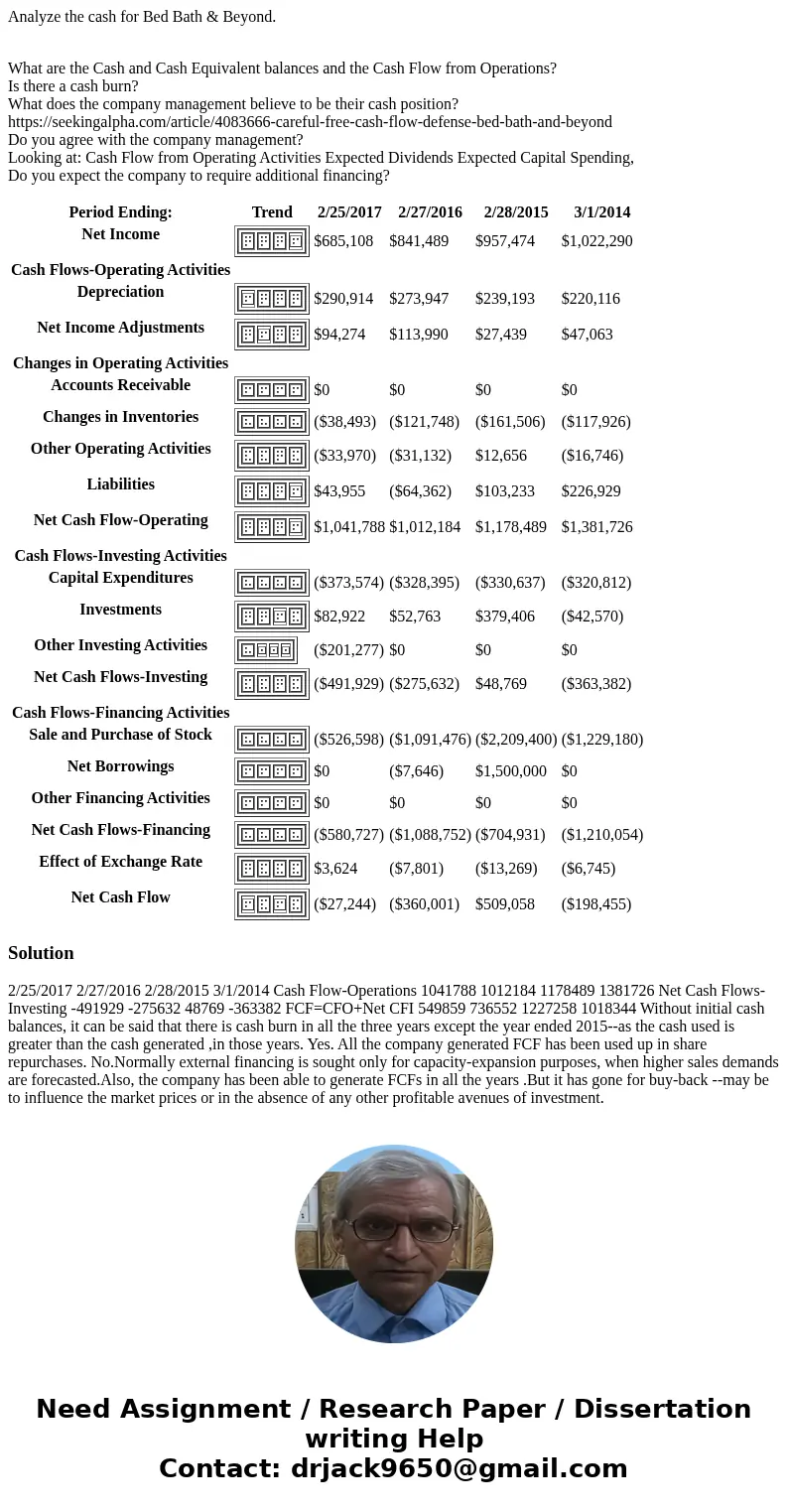 Analyze the cash for Bed Bath & Beyond. What are the Cash and Cash Equivalent balances and the Cash Flow from Operations? Is there a cash burn? What does th
