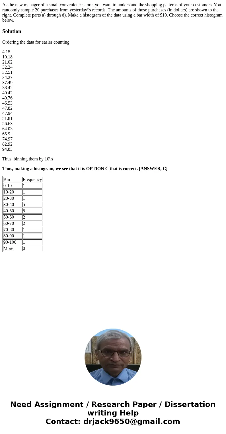  As the new manager of a small convenience store, you want to understand the shopping patterns of your customers. You randomly sample 20 purchases from yesterda