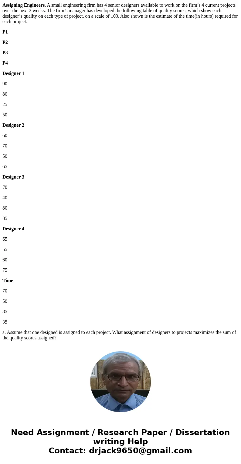 Assigning Engineers. A small engineering firm has 4 senior designers available to work on the firm’s 4 current projects over the next 2 weeks. The firm’s manage