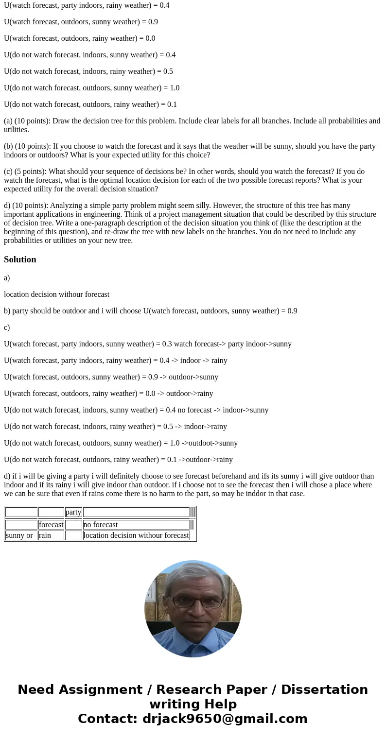 Assume that you are planning to have a party at your house. You really would like to have the party outside in the sun, but there is a chance that it might rain