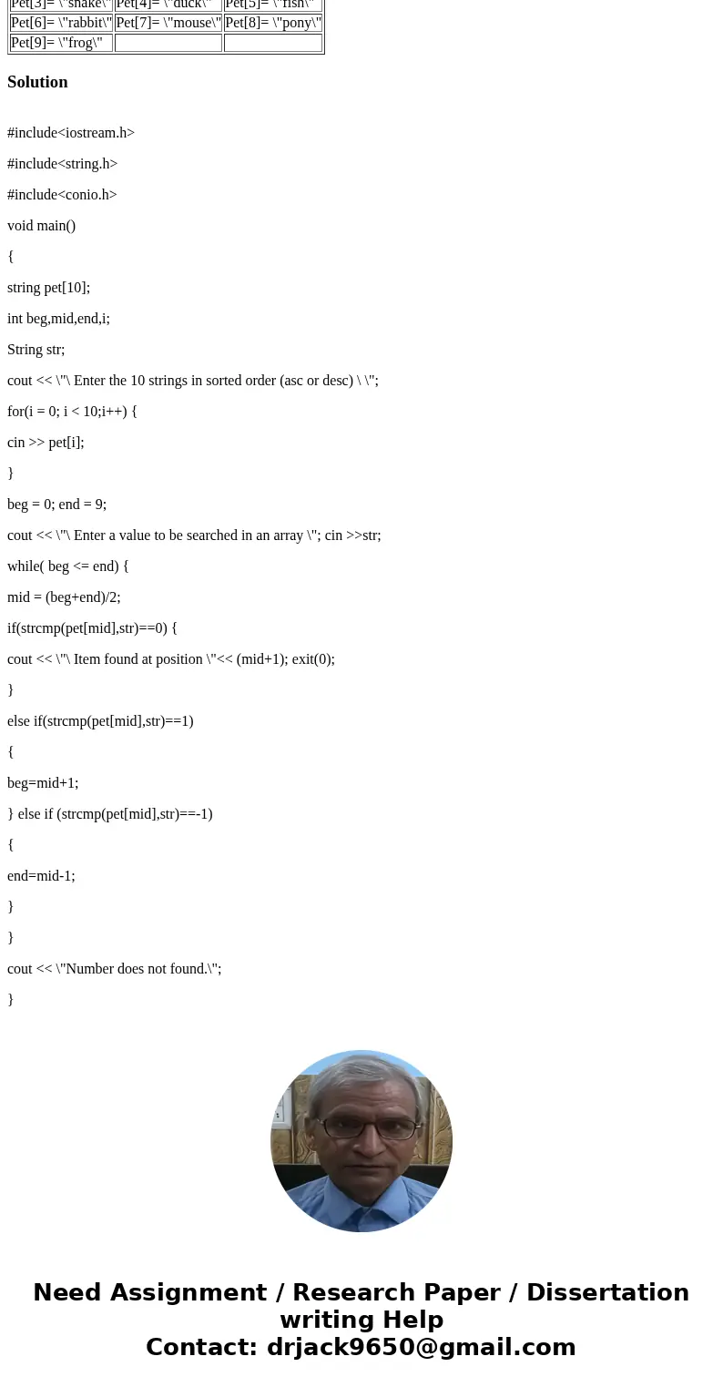 Assuming you have sorted the given array, write a program to perform a binary search for the element \ Assuming you have sorted the given array, write a program to perform a binary search for the element \