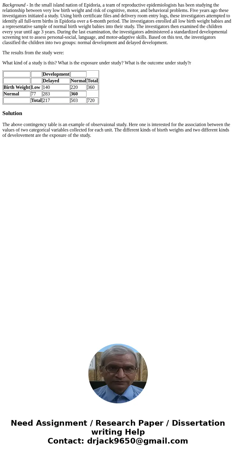 Background - In the small island nation of Epidoria, a team of reproductive epidemiologists has been studying the relationship between very low birth weight and