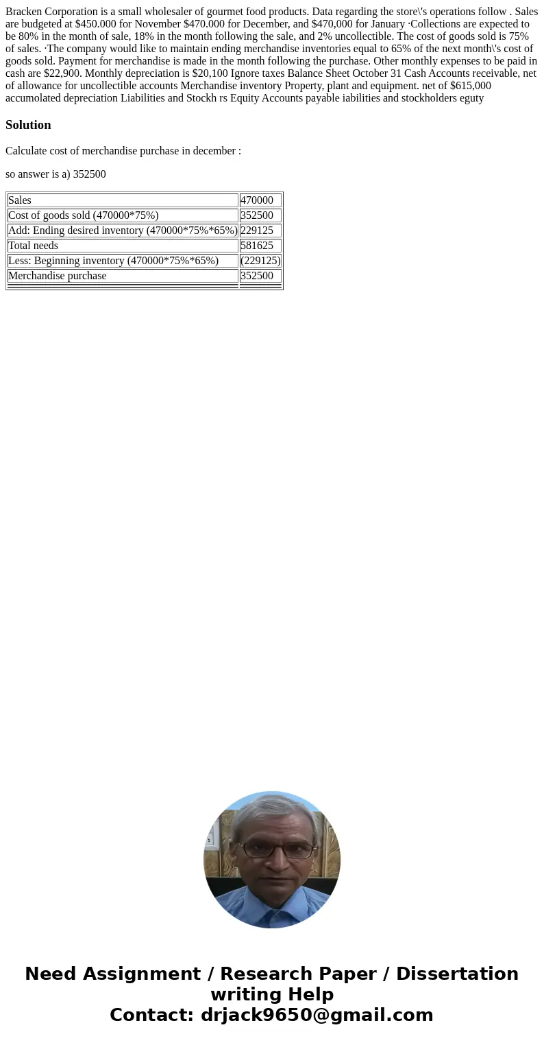 Bracken Corporation is a small wholesaler of gourmet food products. Data regarding the store\'s operations follow . Sales are budgeted at $450.000 for November  Bracken Corporation is a small wholesaler of gourmet food products. Data regarding the store\'s operations follow . Sales are budgeted at $450.000 for November