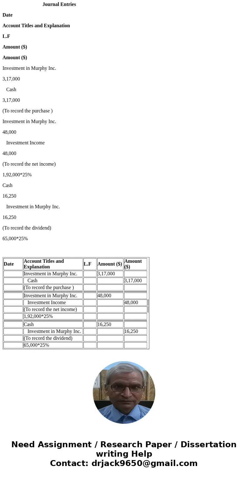  Brief Exercise 17-7 Teal Corporation purchased for $317,000 a 25% interest in Murphy, Inc. This investment enables Teal to exert significant influence over Mur