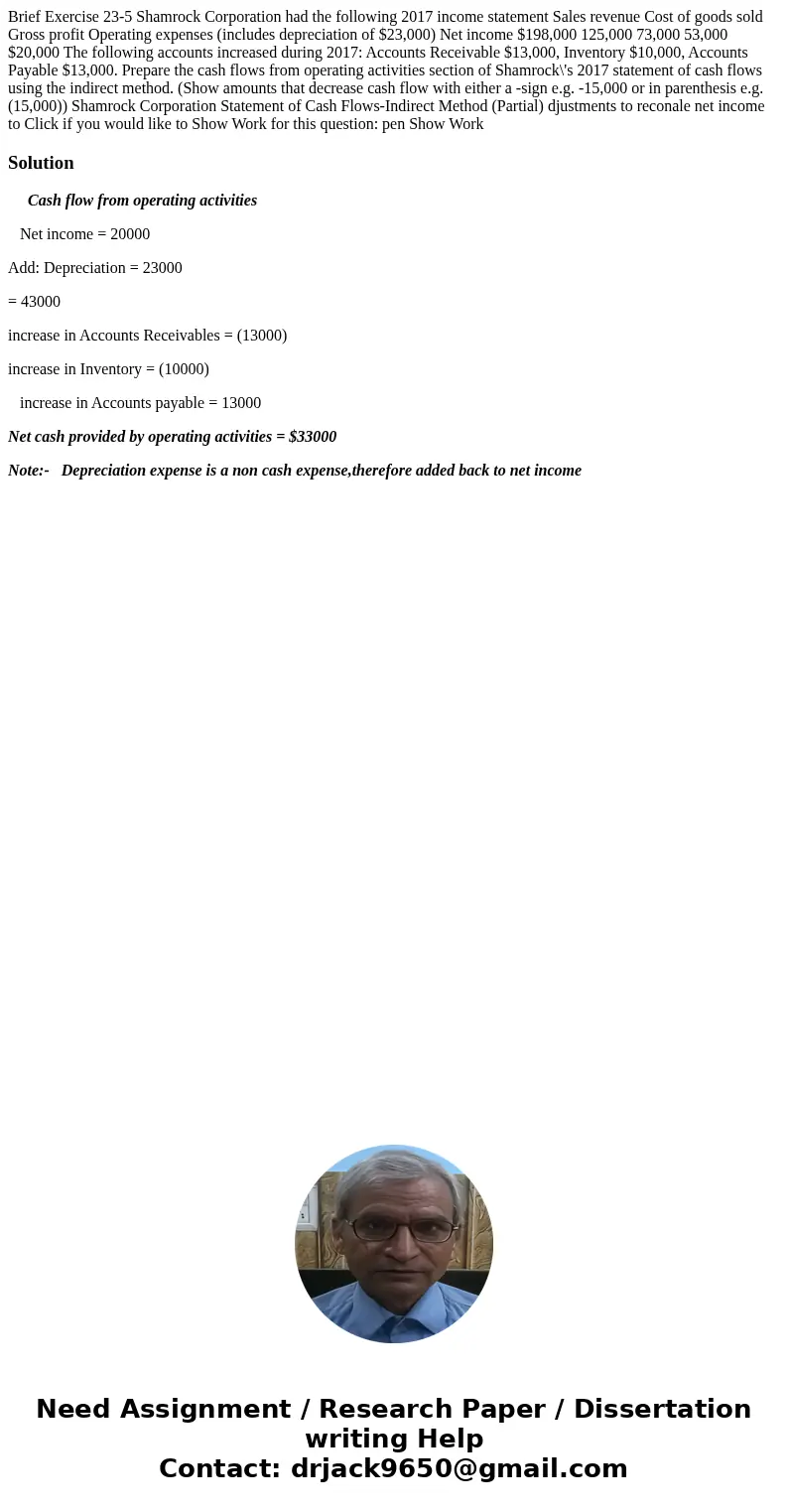 Brief Exercise 23-5 Shamrock Corporation had the following 2017 income statement Sales revenue Cost of goods sold Gross profit Operating expenses (includes dep  Brief Exercise 23-5 Shamrock Corporation had the following 2017 income statement Sales revenue Cost of goods sold Gross profit Operating expenses (includes dep