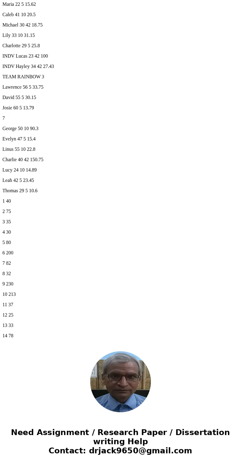 {c} Problem: Run For Charity (charityrun.c) Charity Runs are a popular way for organizations to raise awareness and get fit at the same time. However, these eve
