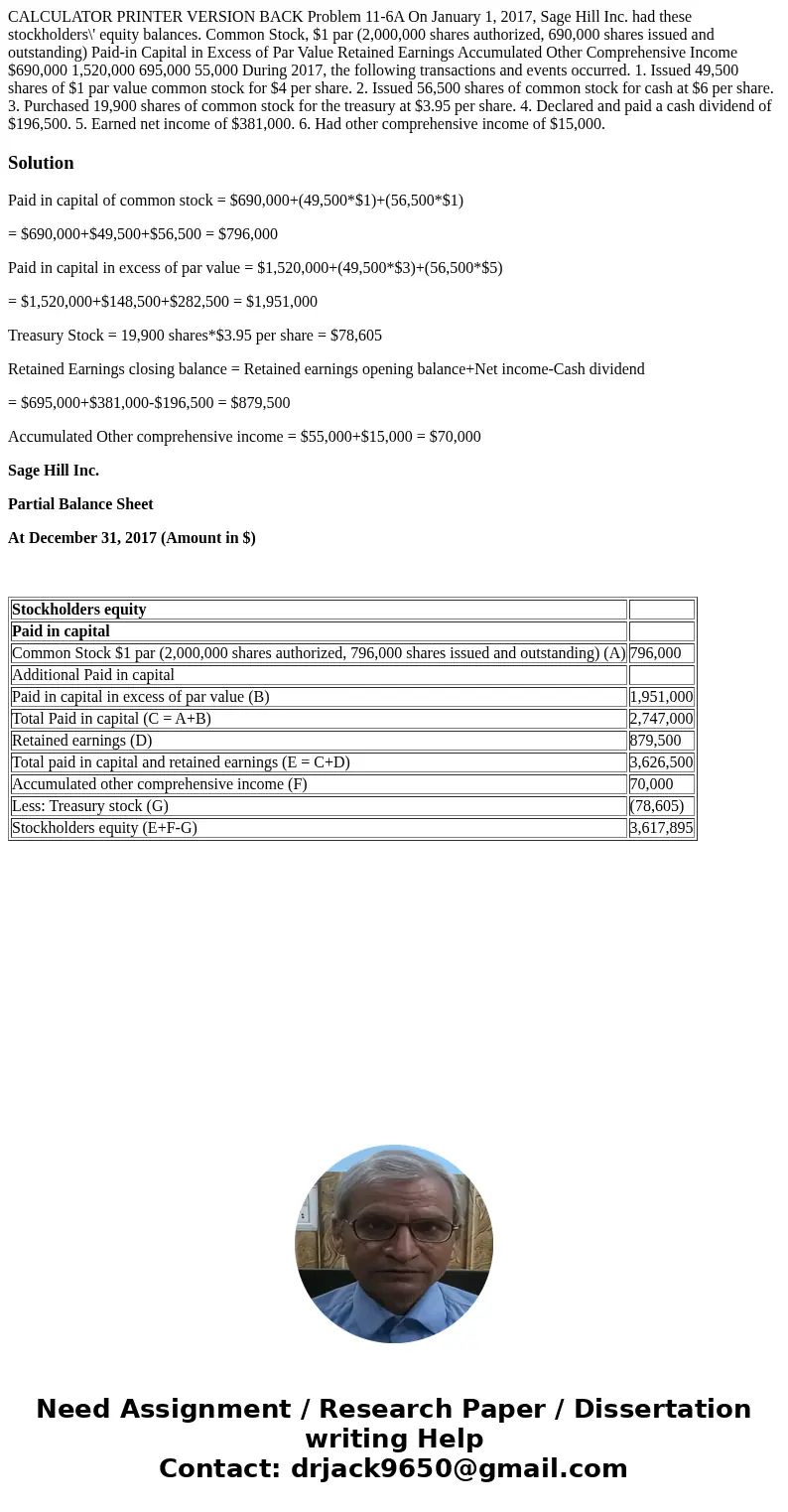  CALCULATOR PRINTER VERSION BACK Problem 11-6A On January 1, 2017, Sage Hill Inc. had these stockholders\' equity balances. Common Stock, $1 par (2,000,000 shar
