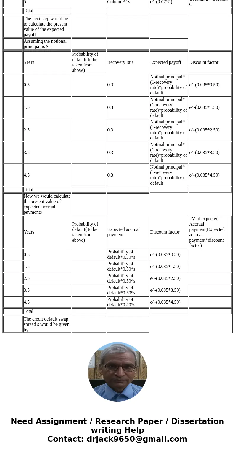 **Can you please explain step by step on how to do this question*** and please show formulas used so I can understand how to do it on my own. thank you. (4.1) S