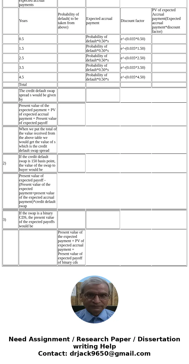**Can you please explain step by step on how to do this question*** and please show formulas used so I can understand how to do it on my own. thank you. (4.1) S