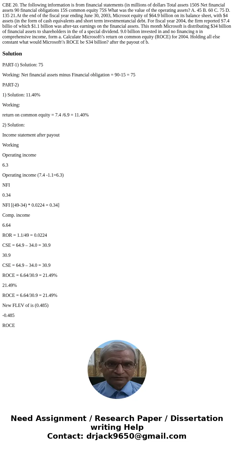  CBE 20. The following information is from financial statements (in millions of dollars Total assets 150S Net financial assets 90 financial obligations 15S comm