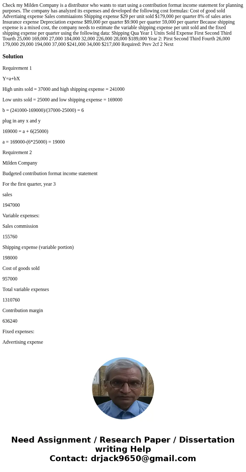  Check my Milden Company is a distributor who wants to start using a contribution format income statement for planning purposes. The company has analyzed its ex