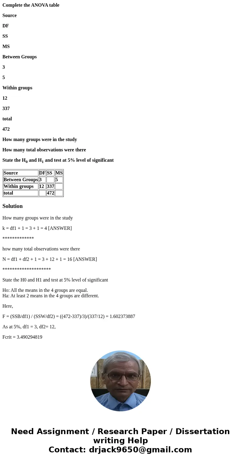 Complete the ANOVA table Source DF SS MS Between Groups 3 5 Within groups 12 337 total 472 How many groups were in the study How many total observations were th Complete the ANOVA table Source DF SS MS Between Groups 3 5 Within groups 12 337 total 472 How many groups were in the study How many total observations were th