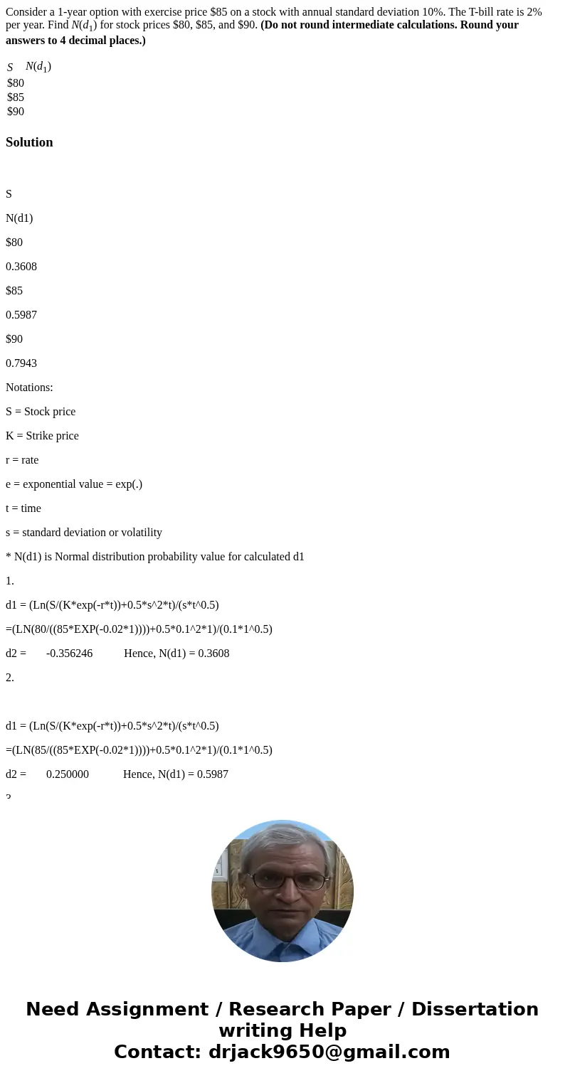Consider a 1-year option with exercise price $85 on a stock with annual standard deviation 10%. The T-bill rate is 2% per year. Find N(d1) for stock prices $80,