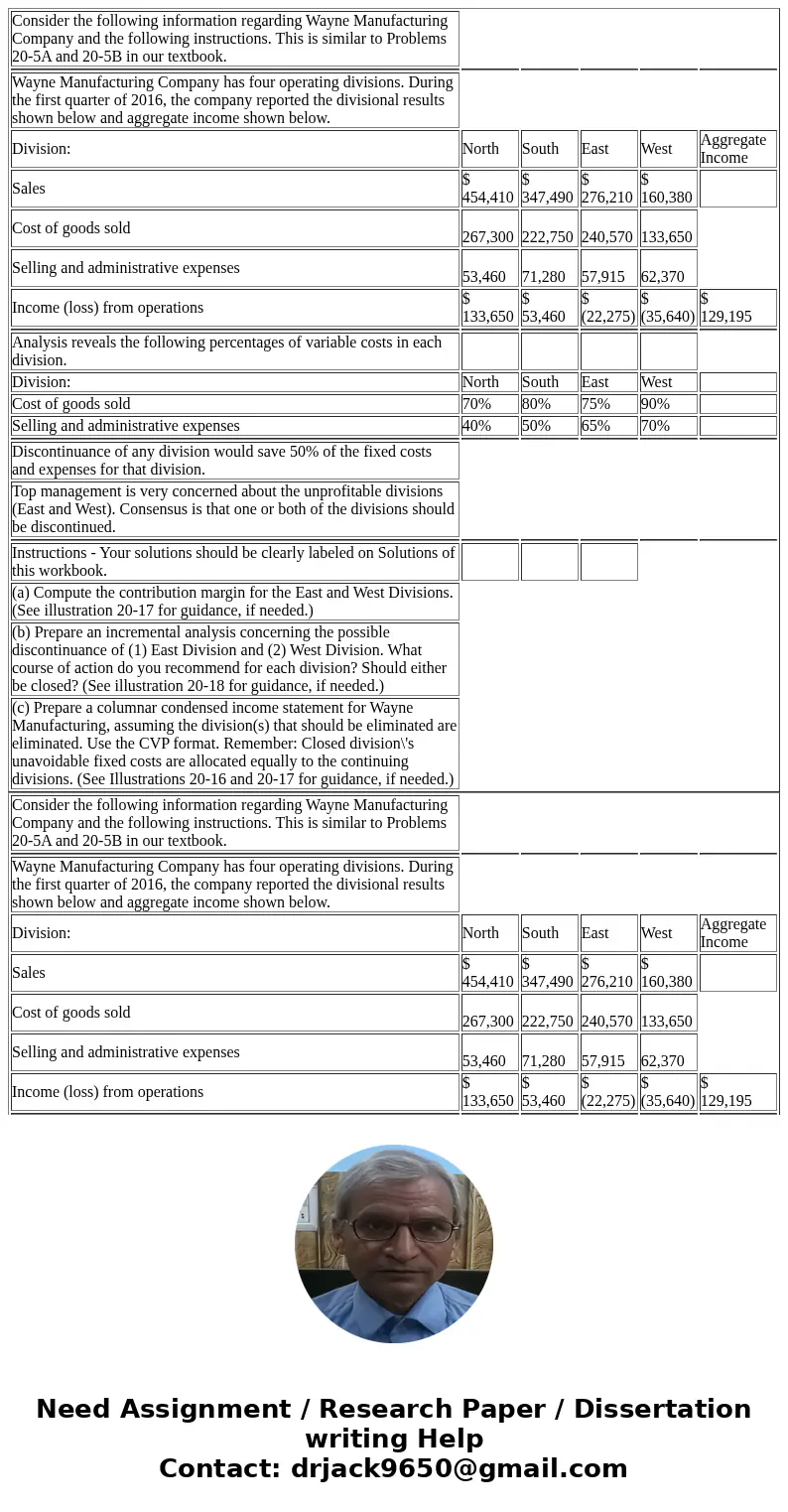  Consider the following information regarding Wayne Manufacturing Company and the following instructions. This is similar to Problems 20-5A and 20-5B in our tex