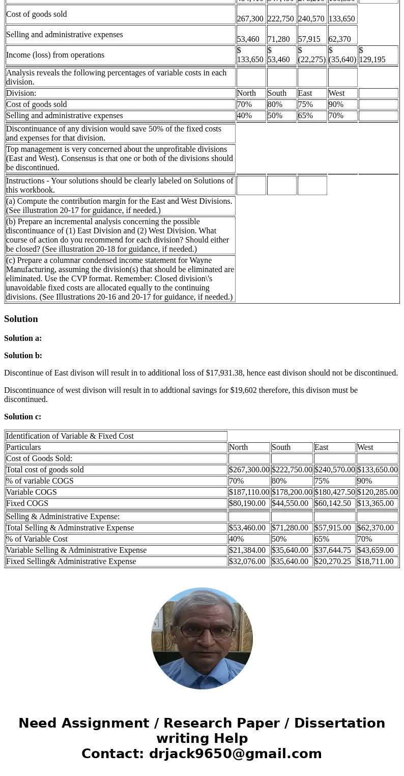  Consider the following information regarding Wayne Manufacturing Company and the following instructions. This is similar to Problems 20-5A and 20-5B in our tex