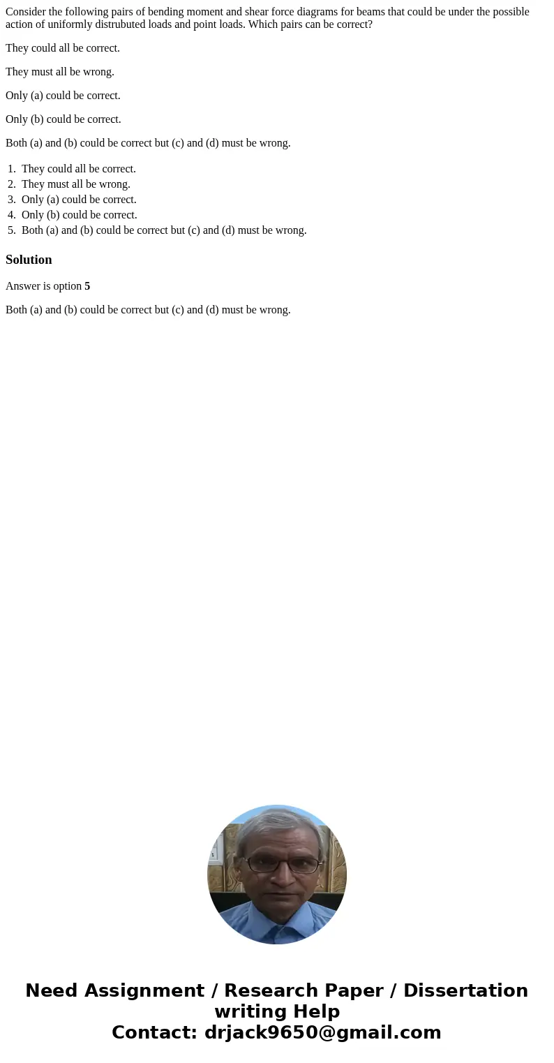 Consider the following pairs of bending moment and shear force diagrams for beams that could be under the possible action of uniformly distrubuted loads and poi