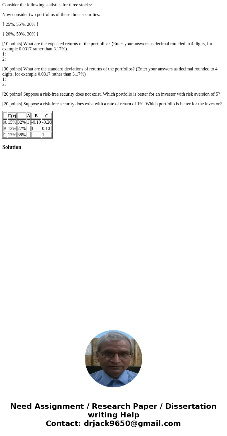 Consider the following statistics for three stocks: Now consider two portfolios of these three securities: { 25%, 55%, 20% } { 20%, 50%, 30% } [10 points] What 