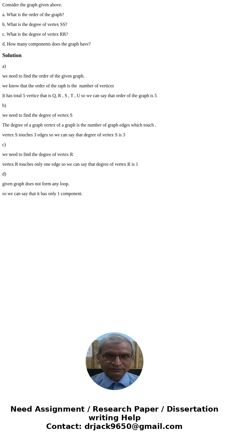 Consider the graph given above. a. What is the order of the graph? b. What is the degree of vertex SS? c. What is the degree of vertex RR? d. How many component