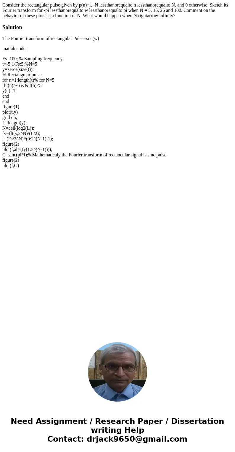 Consider the rectangular pulse given by p(n)=l, -N lessthanorequalto n lessthanorequalto N, and 0 otherwise. Sketch its Fourier transform for -pi lessthanorequ  Consider the rectangular pulse given by p(n)=l, -N lessthanorequalto n lessthanorequalto N, and 0 otherwise. Sketch its Fourier transform for -pi lessthanorequ